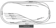 A diagram of the track layout for a train.